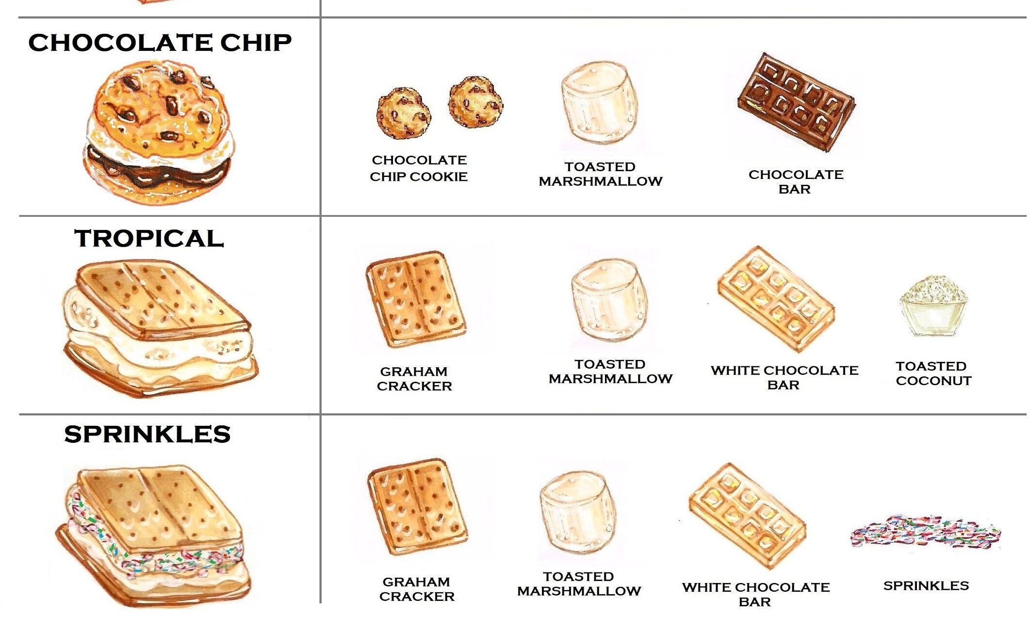 S'MORES Menu, Digital Download, Printable, Holidays Kitchen Art Bar ...