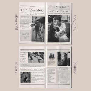 Op de afbeelding: Een zwart-wit krantenprint met de kop "HAPPY ANNIVERSARY!" en de tekst "Our Love Story". De voorpagina toont een stel dat elkaar omhelst. Binnenpagina's met foto's en tekst.