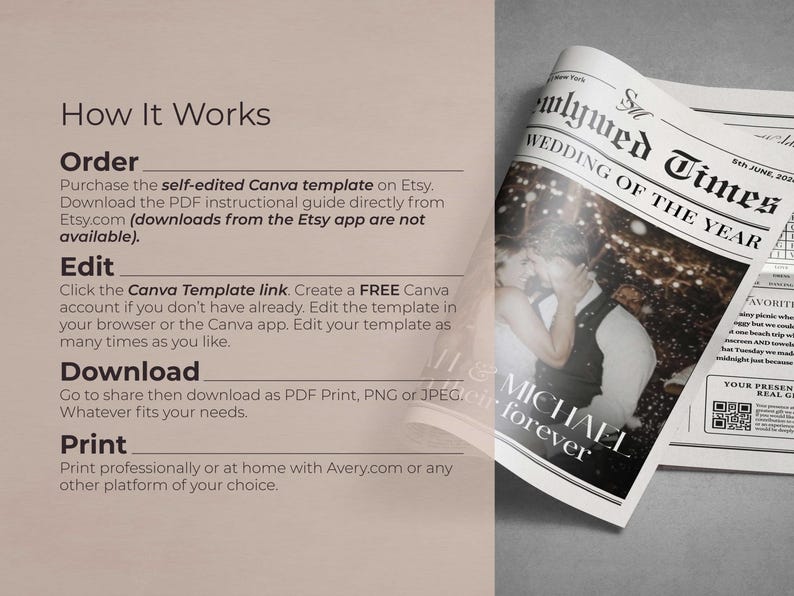 May include: A newspaper-style wedding announcement template with the headline "Newlywed Times WEDDING OF THE YEAR". The announcement features a photo of a couple and the text "MICHAEL & forever". Instructions on how to order, edit, download, and print are also included.