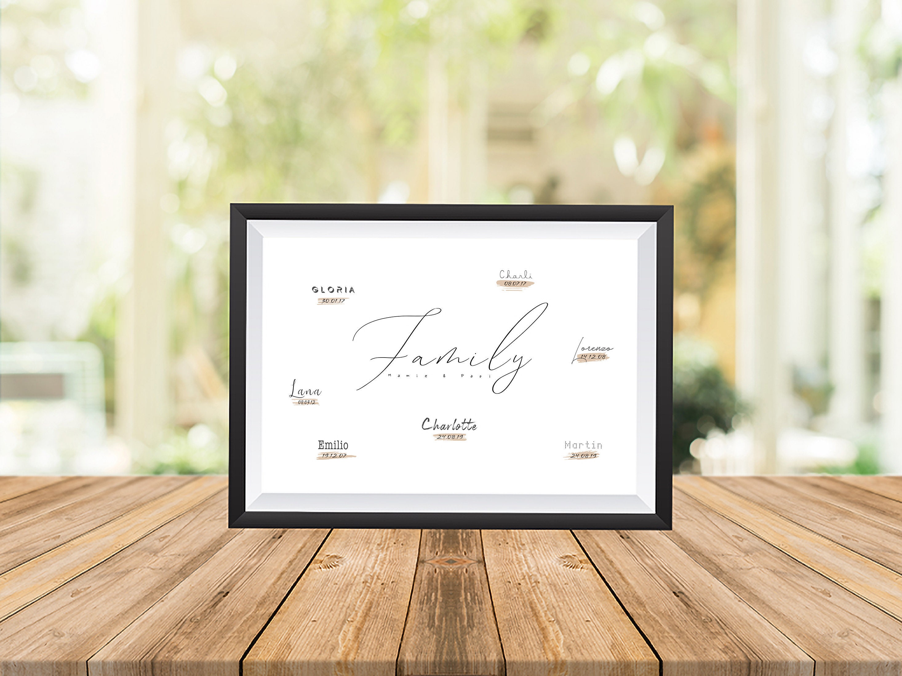 Affiche Personnalisée Famille, Décoration Murale, Cadeau Personnalisé.
