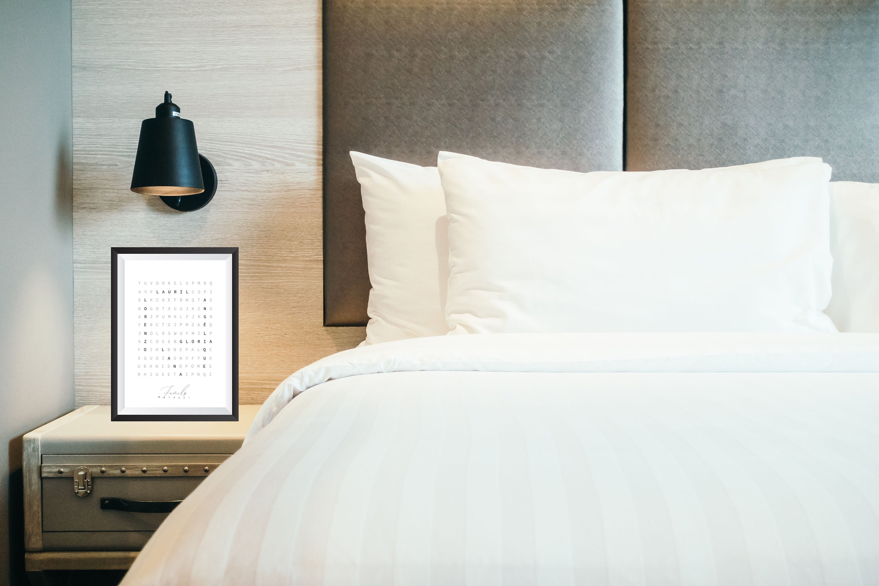 Affiche Personnalisée Famille, Décoration Murale, Cadre Personnalisé