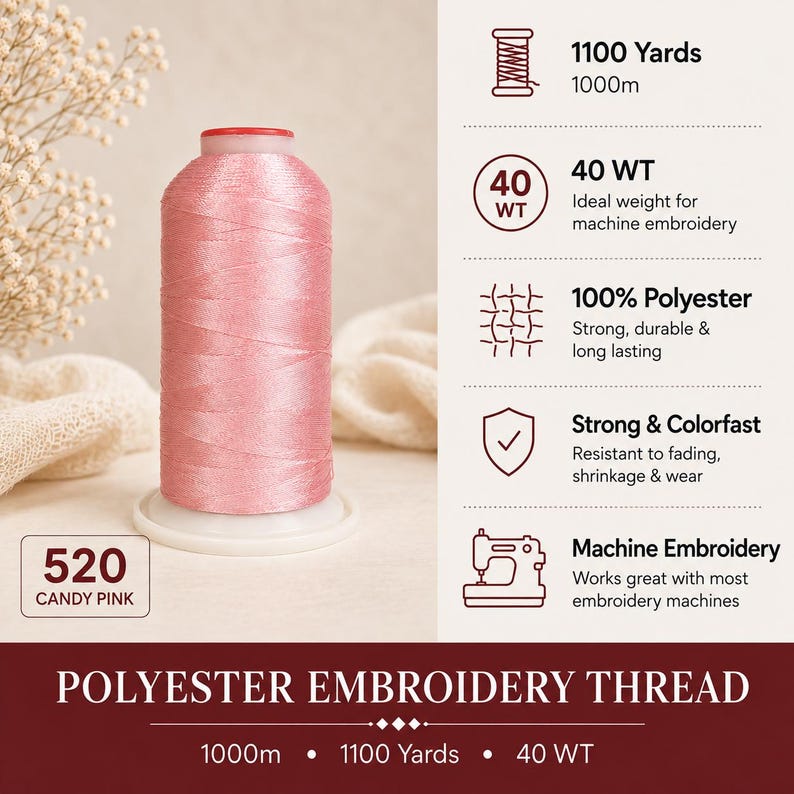 May include: A spool of candy pink polyester embroidery thread labeled 520. The text indicates 1100 yards, 1000m, 40 WT, and 100% polyester composition. The graphic features icons for thread, weight, fabric weave, a shield, and a sewing machine.