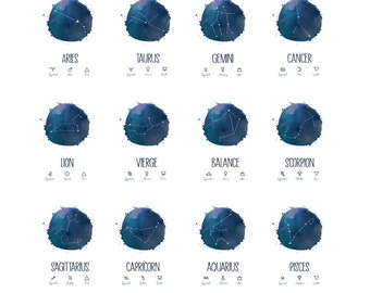 All 12 zodiac constellations poster, Astrology printable, Galaxy watercolor digital print, Celestial wall art, Wall décor, Navy, Purple