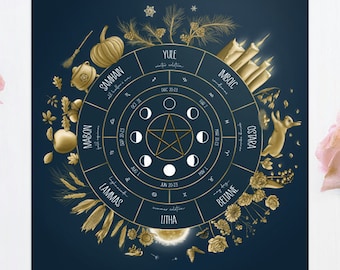 Wheel of the year, Wicca poster printable, Moon phases, Witch, Astrology digital print, Celestial wall art, Magick décor, Seasons, Navy Gold