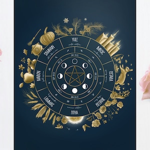 May include: A gold and white wheel with the names of the eight pagan holidays around the edge. The wheel is on a dark blue background. The holidays are Yule, Imbolc, Ostara, Beltane, Litha, Lammas, Mabon, and Samhain.