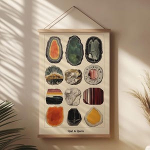 Vintage posterprint mineraal kristal, opaal en kwarts kunst aan de muur, afdrukbare geologiegrafiek, academisch decor cottagecore, esthetiek van aardachtig kristal