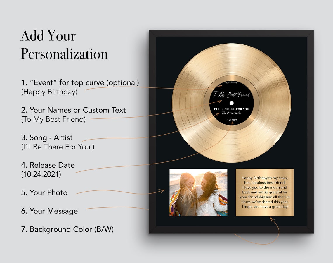 Personalized Birthday Gift Vinyl Record Framed Print Golden Etsy