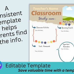 Teacher Newsletter Template Meet the Teacher Editable - Etsy