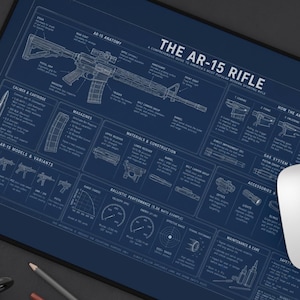 Puede incluir: Una alfombrilla de escritorio rectangular con fondo azul oscuro y dibujos técnicos en blanco que detallan la anatomía, el funcionamiento y las especificaciones del rifle AR-15, incluyendo diagramas de piezas, rendimiento balístico y modelos.