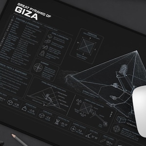 Puede incluir: Una alfombrilla de escritorio rectangular negra que presenta un diagrama técnico blanco y el texto Great Pyramid of Giza. El diseño incluye esquemas arquitectónicos, especificaciones estructurales y hechos históricos sobre la pirámide, impresos en un estilo de línea blanca limpia sobre un fondo negro sólido.
