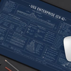 Może przedstawiać: Prostokątna podkładka na biurko z ciemnoniebieskim tłem, białymi technicznymi rysunkami liniowymi i tekstem szczegółowo opisującym USS Enterprise CV-6. Projekt zawiera specyfikacje statku, szczegóły uzbrojenia i dane historyczne.