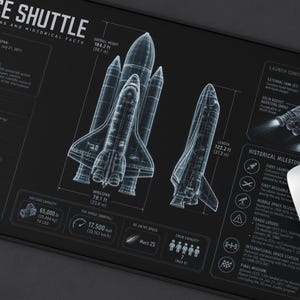 Puede incluir: Una alfombrilla de escritorio rectangular negra con un diseño de plano técnico blanco del transbordador espacial de la NASA. El estampado incluye especificaciones detalladas, hitos históricos y diagramas de configuración de lanzamiento.
