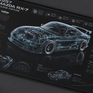 Pode incluir: Um tapete de secretária retangular preto com uma ilustração técnica em wireframe azul de um Mazda RX-7 Veilside Fortune de 1997. O tapete inclui especificações automóveis detalhadas, diagramas e etiquetas de texto impressas a branco.