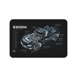 ホンダS2000テクニカルブループリントデスクマット
