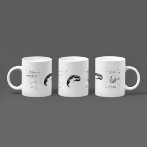 Astrology Scorpio Horoscope Mug 11oz