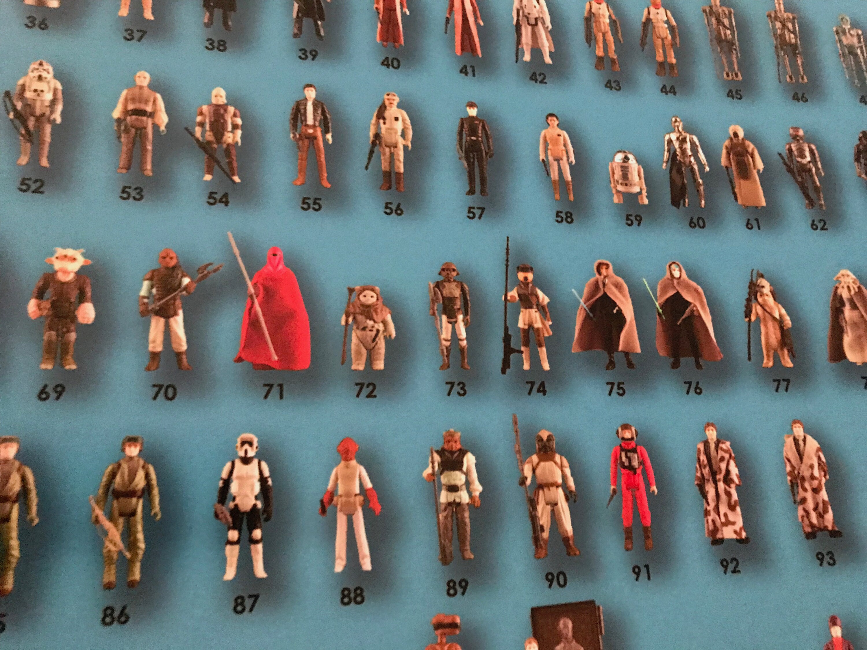 Star Wars Figures Checklist Poster A2 Etsy
