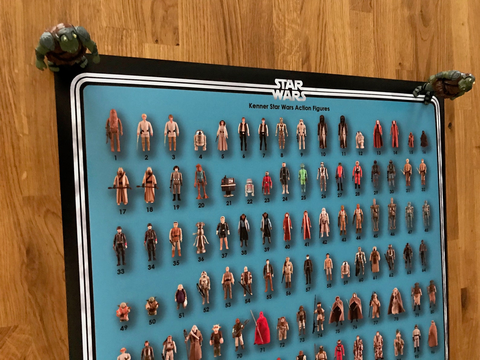 Star Wars Figures Checklist Poster A2 Etsy