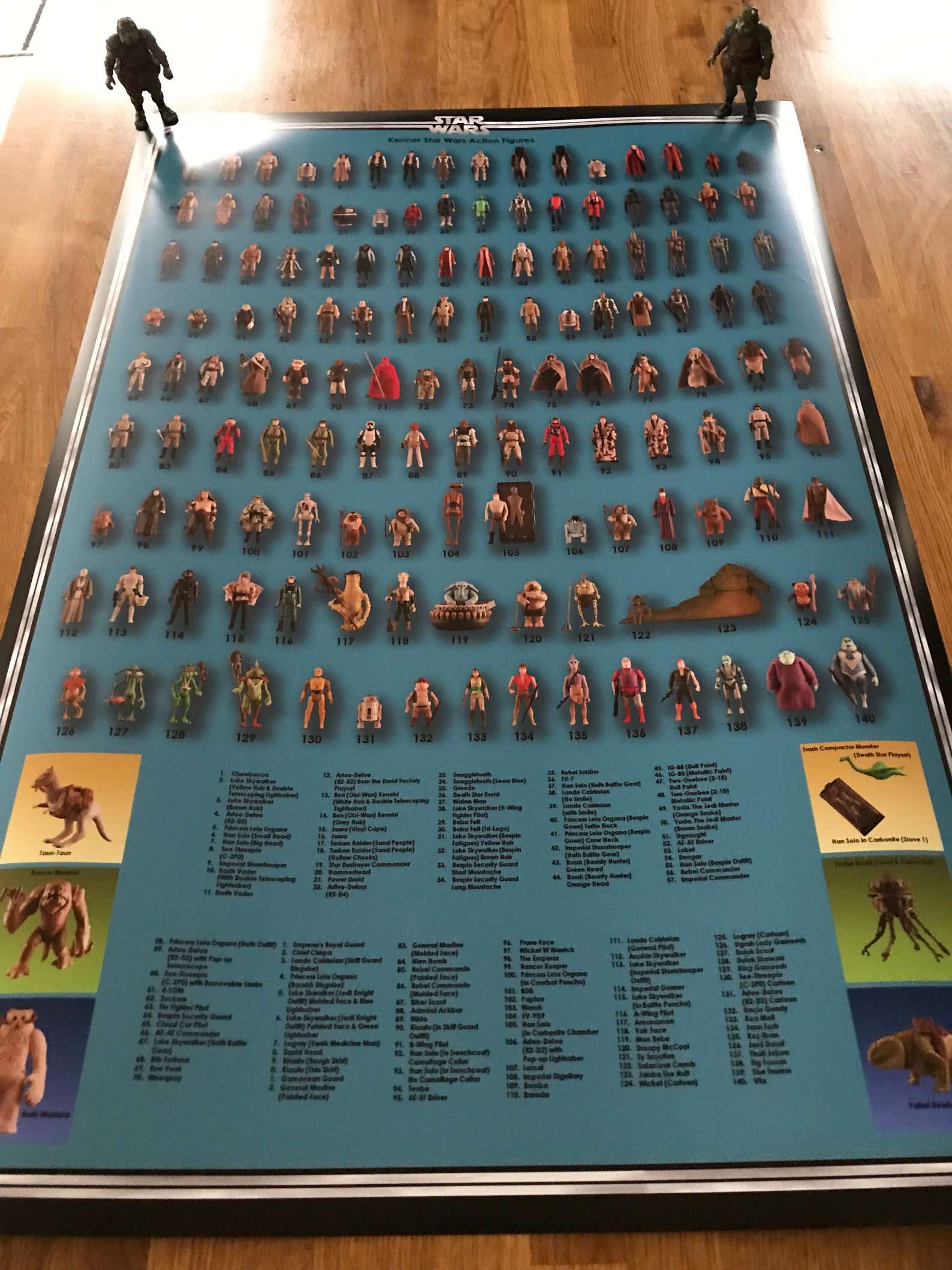 Star Wars Figures Checklist Poster A2 Etsy.de