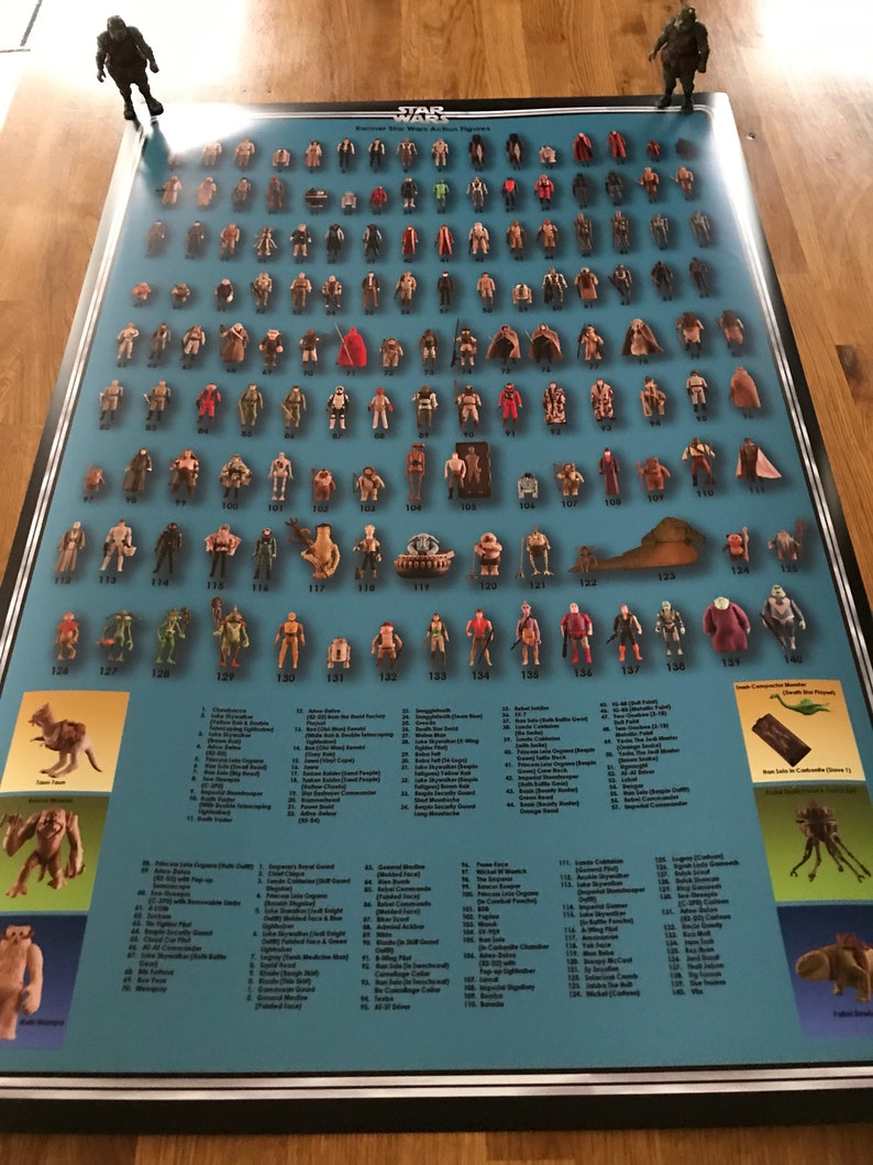 Star Wars Figures Checklist Poster A2 Etsy
