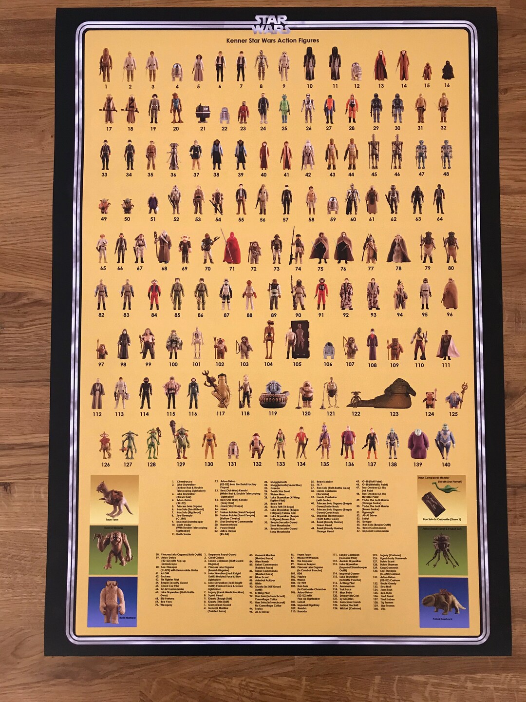Star Wars Figures Checklist Poster A2 Etsy