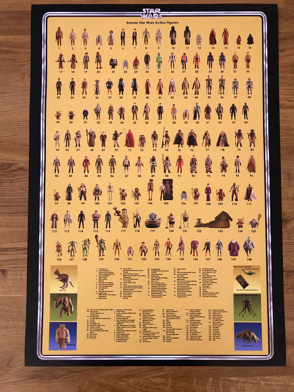 Star Wars Figures Checklist Poster A2 Etsy
