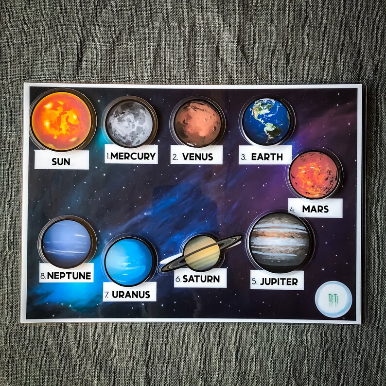 Planets Downloadable PDFPrintable busy bookPreschool | Etsy