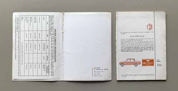 オリジナルアルファロメオジュリアTi取扱説明書発行番号959 1964年1月