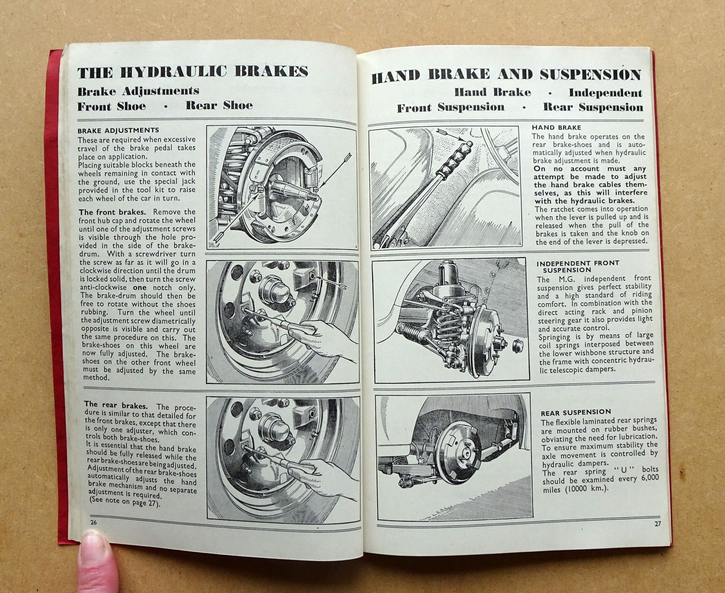 MG Series “ZA” Operation Manual/owner’s Handbook Fourth