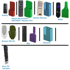 Ceiling Fan and Other Remote Holder Light Switch Cover