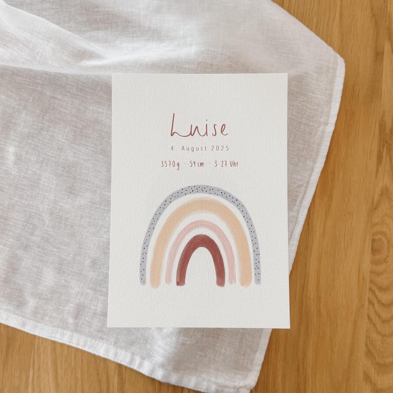 Personalized Birth Poster | Name, Date of Birth & Details | Nursery ...