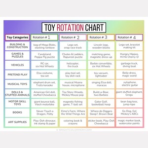 May include: A rectangular toy rotation chart with a rainbow gradient border. The chart features a grid titled TOY ROTATION CHART, listing categories like building, games, vehicles, and art supplies across four distinct rotation columns.