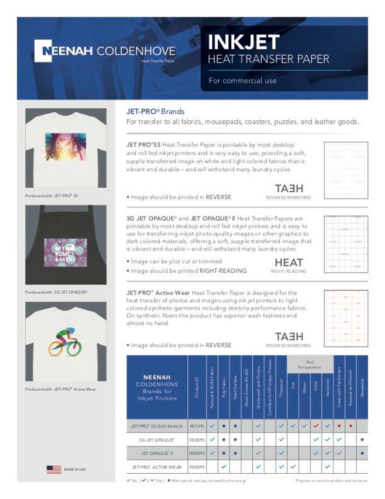 Jet Pro SS Soft Stretch Neenah Coldenhove\u00a0Inkjet Heat Transfer Paper\u00a08.5 x 11 100 Sheets\u00a0