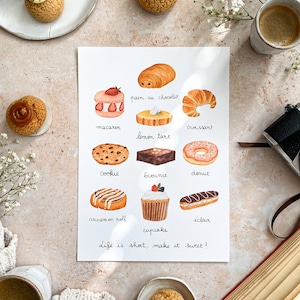 Pastries and sweet treat print / pastry print / pastry handmade print / pastries print / pastry wall art / pastry poster / pastry lover gift