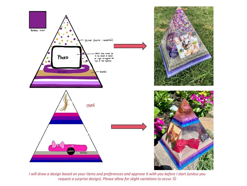Large Resin Pet Memorial Pyramid Hold Ashes Dog Collar Toy Etsy