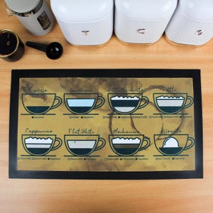 Può includere: Un tappetino da caffè nero e oro con illustrazioni di diverse bevande al caffè, tra cui espresso, cappuccino, latte e mocha. Ogni illustrazione mostra gli strati di ingredienti nella bevanda, con etichette per ogni ingrediente.