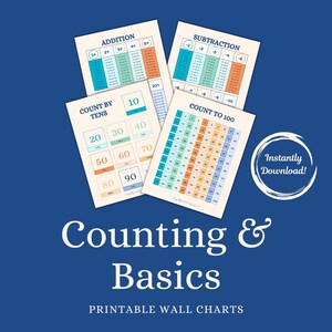 Puede incluir: Cartas de pared imprimibles para aprender a contar y los conceptos básicos de matemáticas. Las cartas incluyen suma, resta, contar de diez en diez y contar hasta 100. Las cartas son coloridas y presentan una variedad de colores, incluyendo azul, verde, naranja y amarillo.