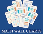 Printable Math Charts Bundle: Classroom Wall Art (Digital Download)