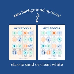 Printable Math Charts Bundle: Classroom Wall Art (digital Download) - Etsy