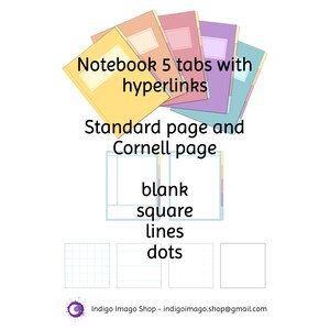 Può includere: Una pila di cinque quaderni colorati con schede e collegamenti ipertestuali. I quaderni hanno diversi stili di pagina: vuoti, quadrati, righe e punti. Il testo "Standard page and Cornell page" è visibile.