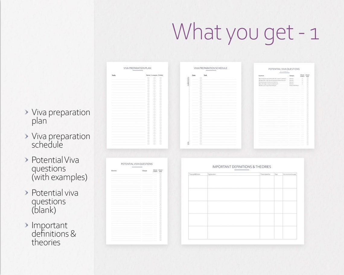 Phd Viva Pack: 22 Pdfs to Plan the Defence/viva of Your Graduate Thesis ...