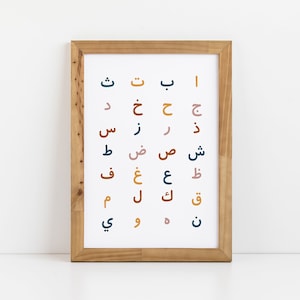 Arabische Alphabet Alif Ba islamische Wandbilder, Alphabet Poster, Alphabet Print, Kinderzimmer Decor, Kids Room Print