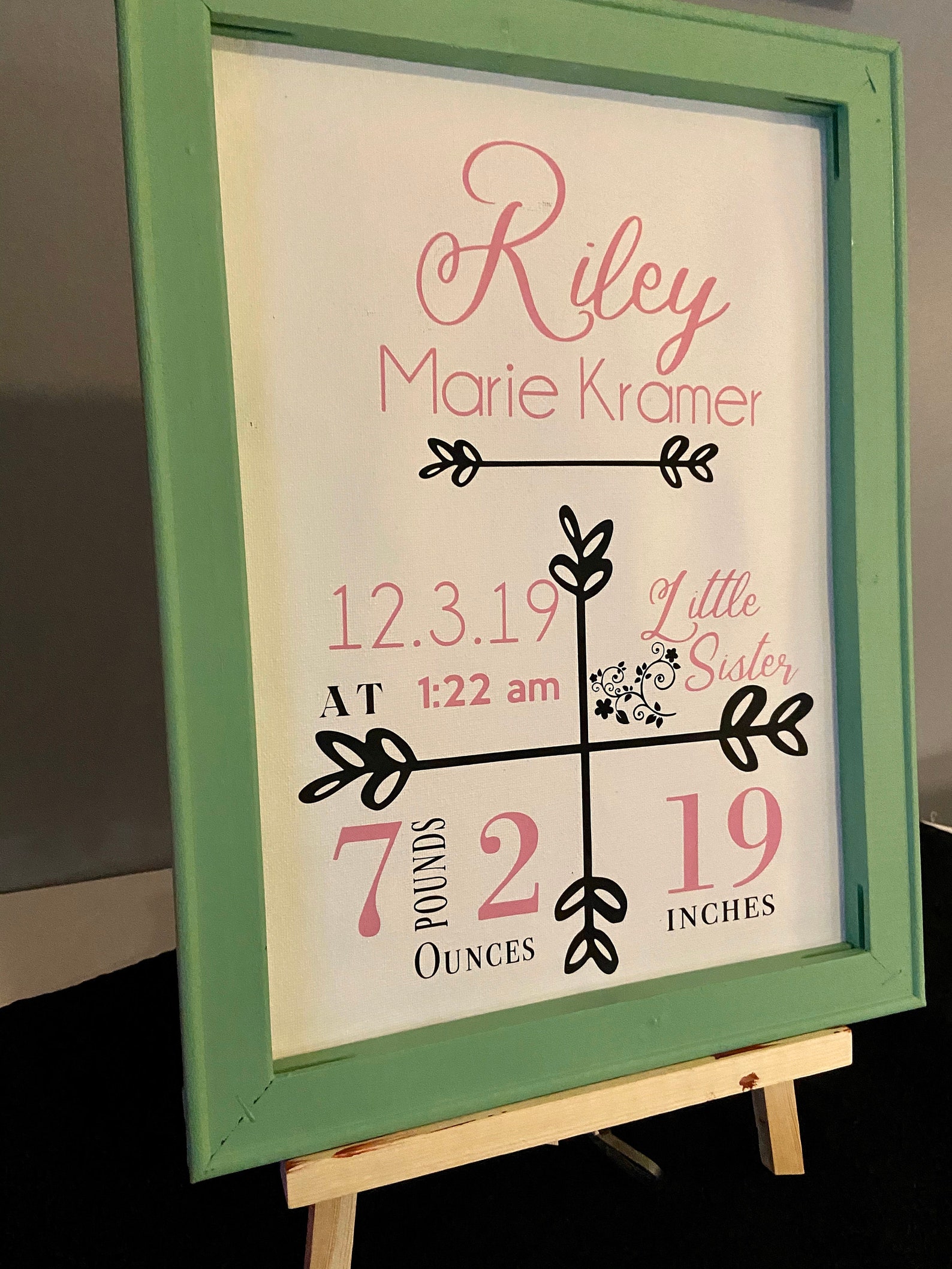 Nursery Decor Nursery Wall Sign Nursery Canvas Reverse Etsy