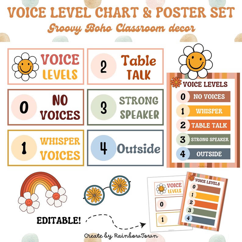 Groovy Retro Classroom Decor Bundle Printable & Editable - Etsy