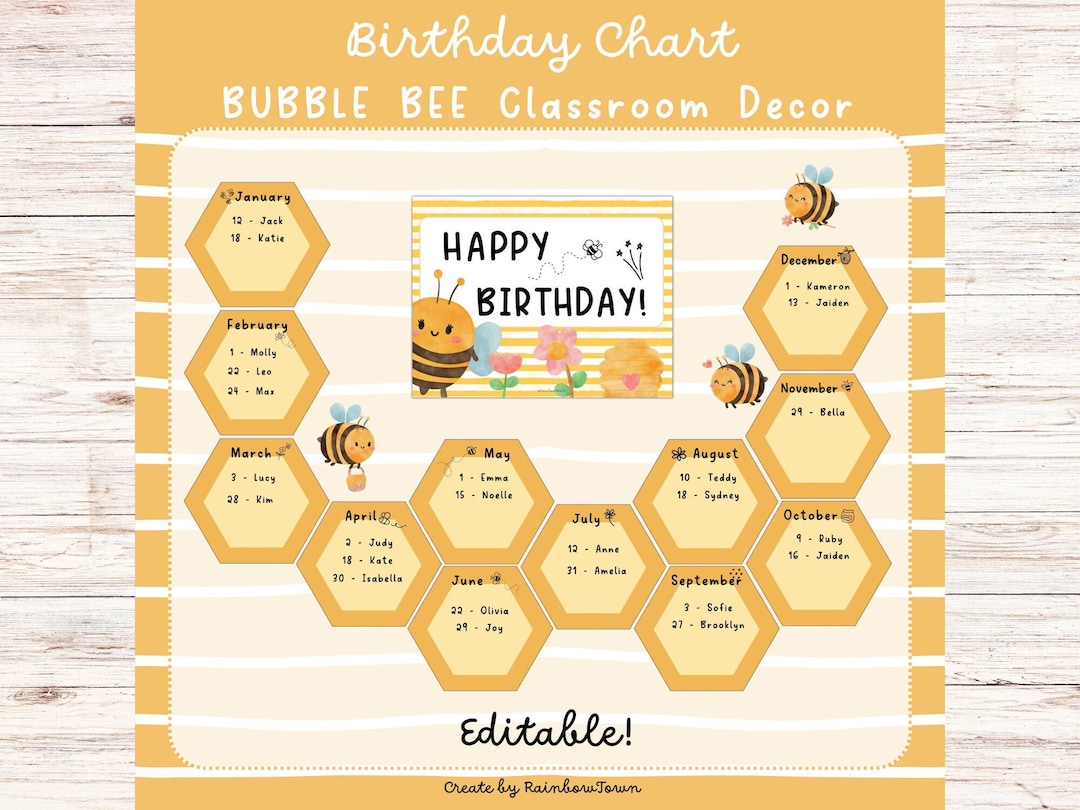 BEE Birthday Bulletin Board: Editable Classroom Decor (printable) - Etsy