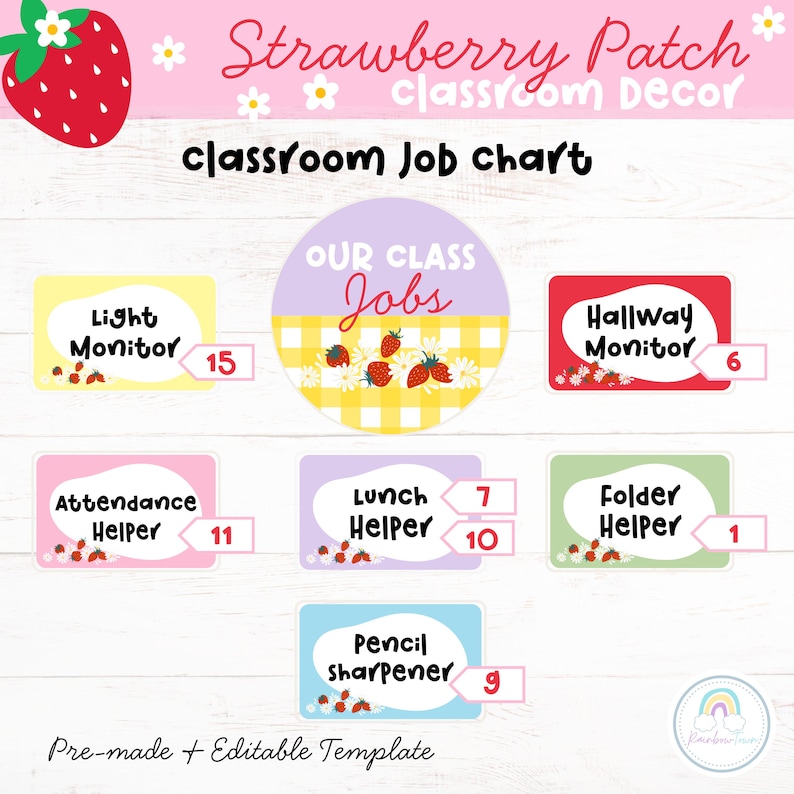 Strawberry Patch Classroom Decor Bundle Printable & Editable - Etsy