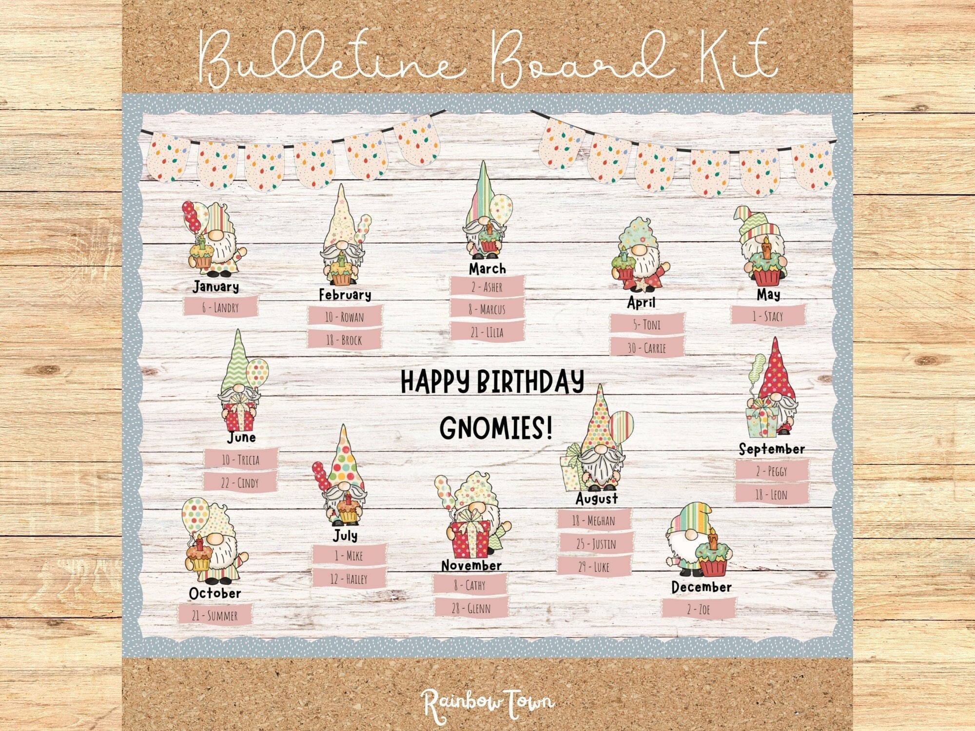 Gnomes Birthday Bulletin Board Kit Classroom Birthday Display Editable ...