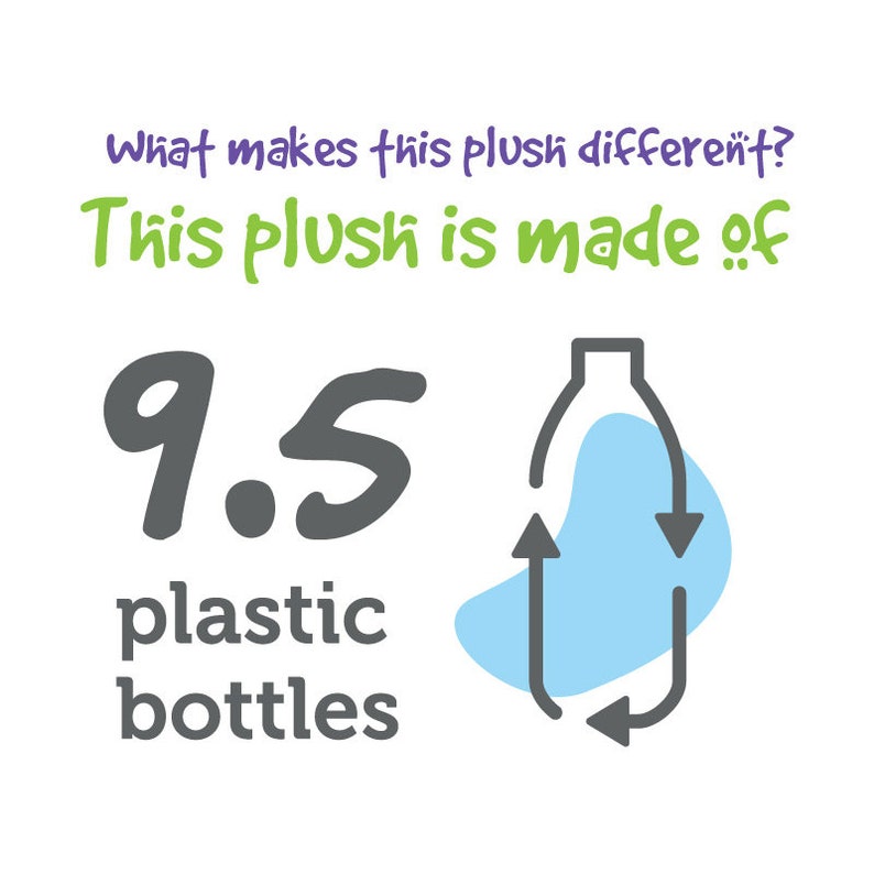 Puede incluir: Un gr&aacute;fico que muestra que este peluche est&aacute; hecho de 9,5 botellas de pl&aacute;stico recicladas. El gr&aacute;fico muestra una botella azul con flechas que indican el reciclaje.