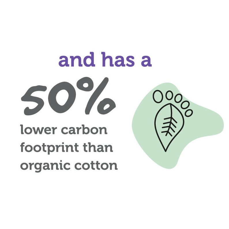Puede incluir: Un gr&aacute;fico con el texto "and has a 50% lower carbon footprint than organic cotton" y una huella verde con una hoja dentro.