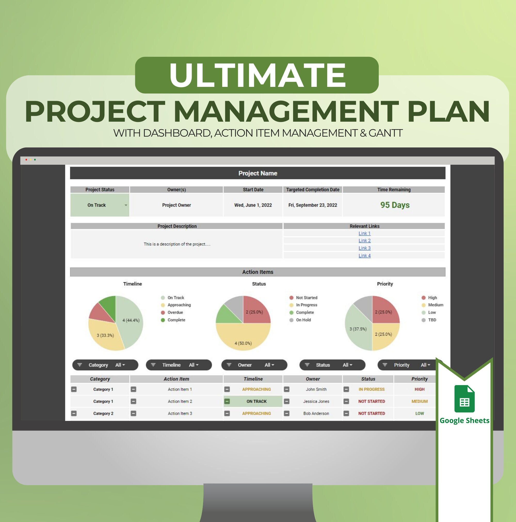 Project Plan Action Item List Project Dashboard Gantt - Etsy ...