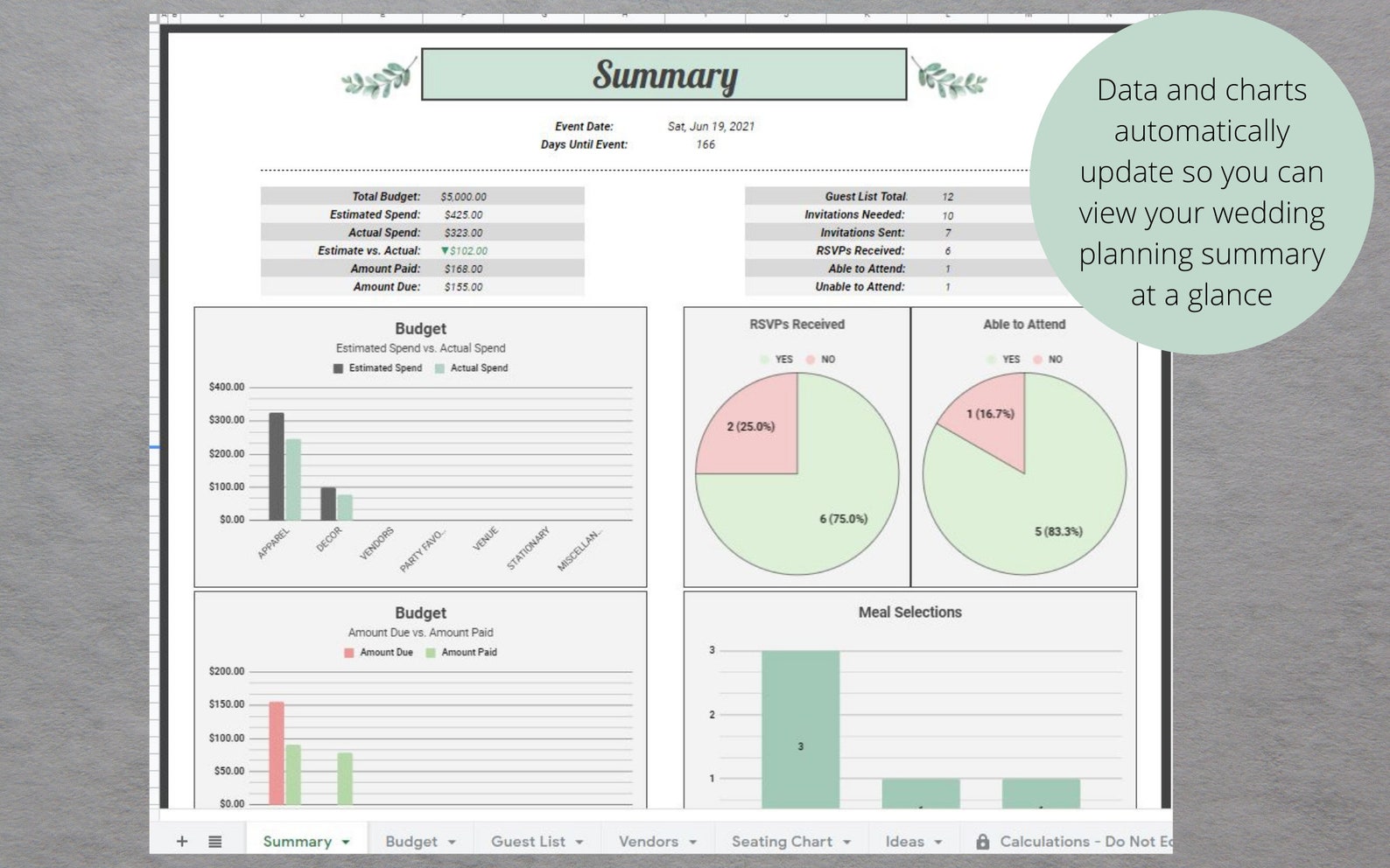 Google Sheets Event Planning Template